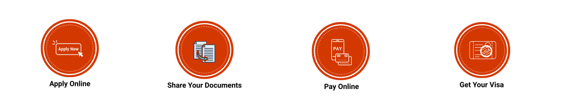 Simple Steps to Apply